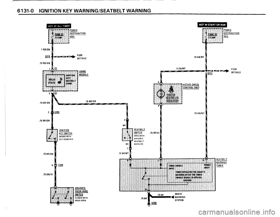 BMW 325i CONVERTIBLE 1988 E30 Electrical Troubleshooting Manual 