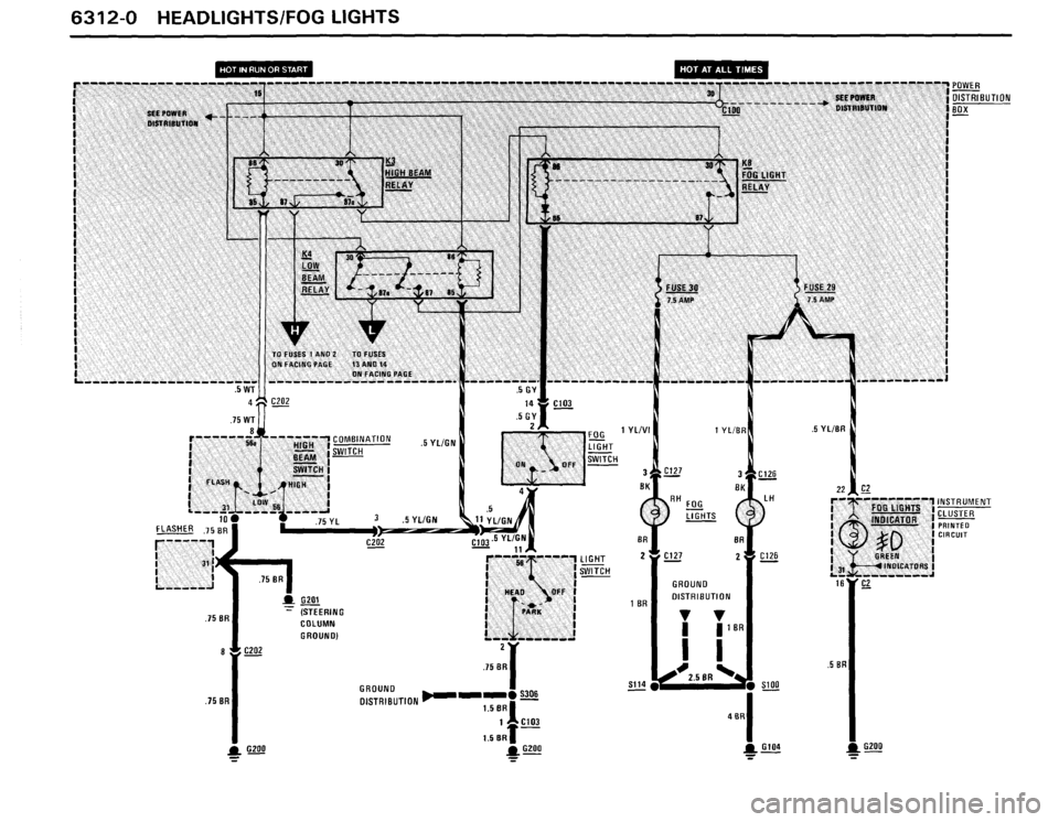 BMW 325i CONVERTIBLE 1988 E30 Electrical Troubleshooting Manual 