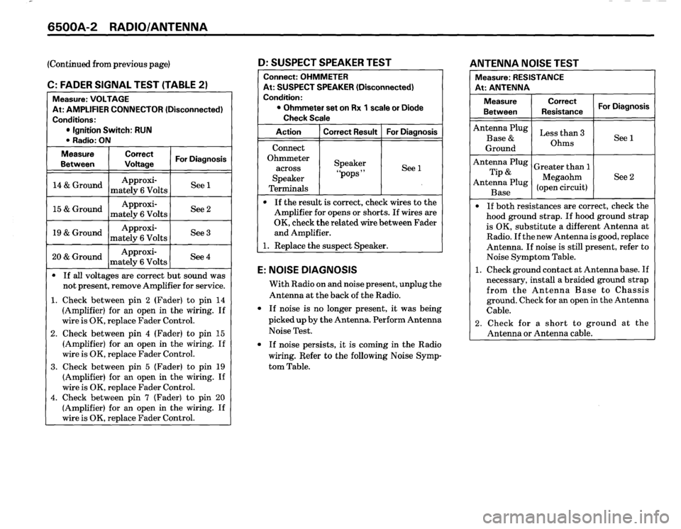 BMW 325i CONVERTIBLE 1988 E30 Electrical Troubleshooting Manual 
