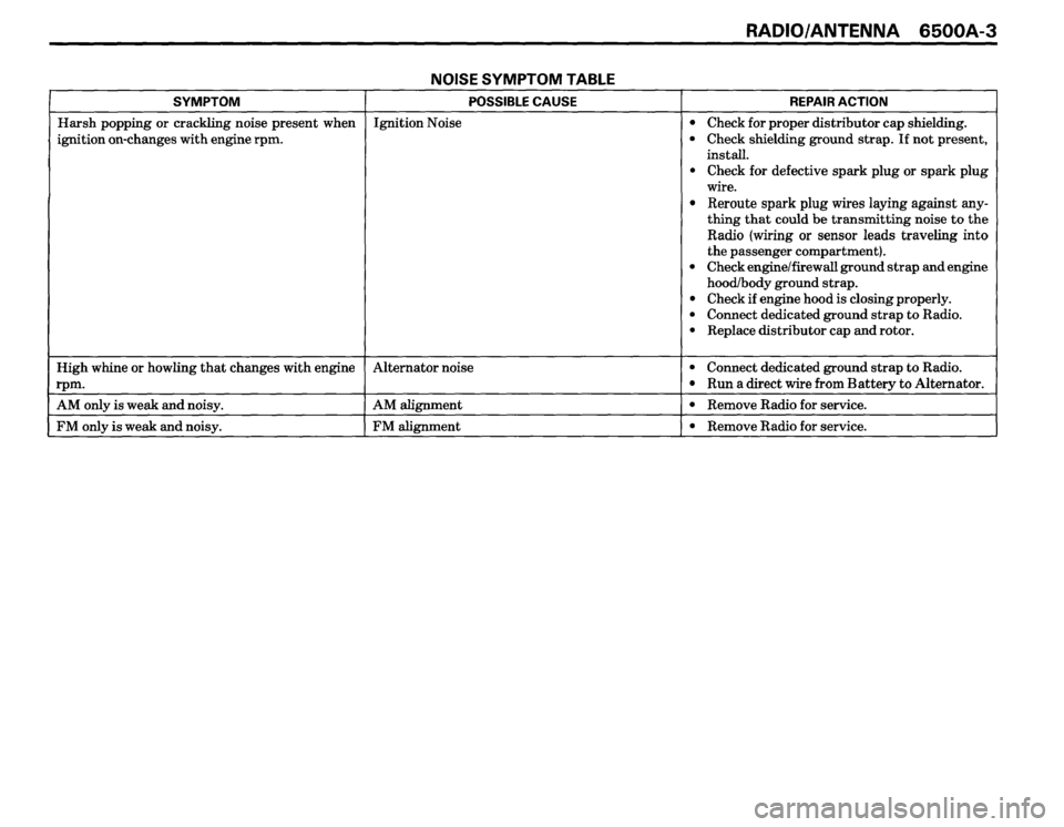 BMW 325i CONVERTIBLE 1988 E30 Electrical Troubleshooting Manual 