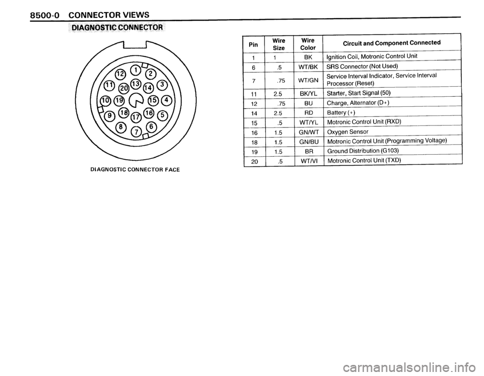 BMW 325IX 1988 E30 Electrical Troubleshooting Manual 