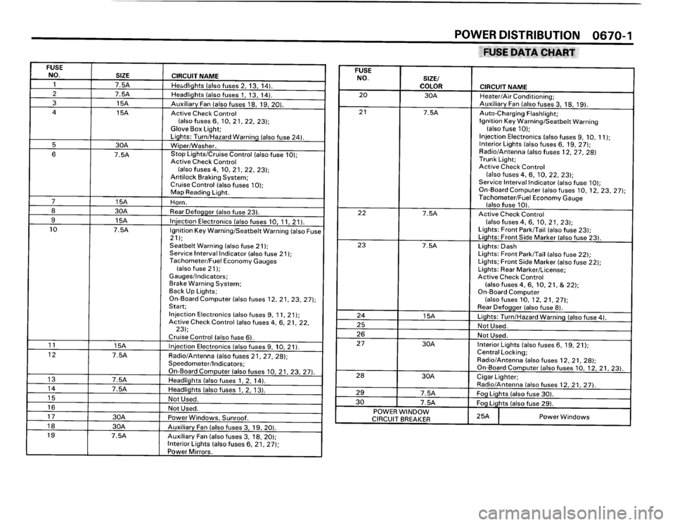 BMW 325is 1989 E30 Electrical Troubleshooting Manual 