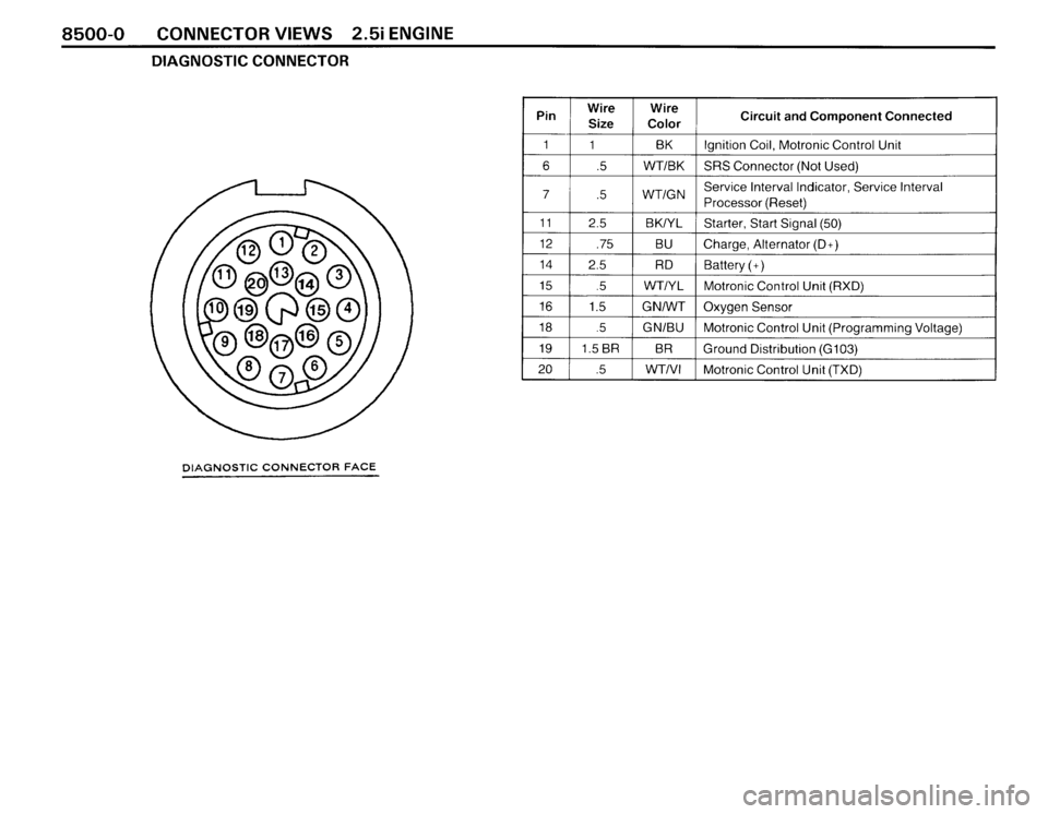 BMW 325is 1989 E30 Electrical Troubleshooting Manual 