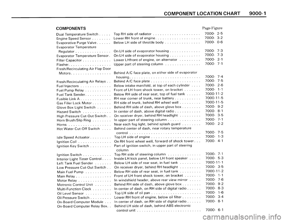 BMW 325is 1989 E30 Electrical Troubleshooting Manual 