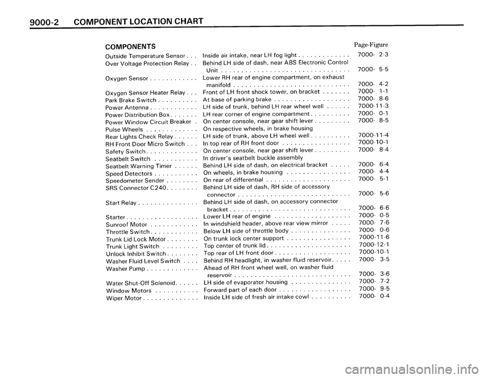 BMW 325is 1989 E30 Electrical Troubleshooting Manual 