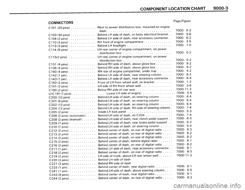 BMW 325is 1989 E30 Electrical Troubleshooting Manual 