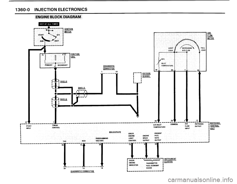 BMW 325is 1989 E30 Electrical Troubleshooting Manual 