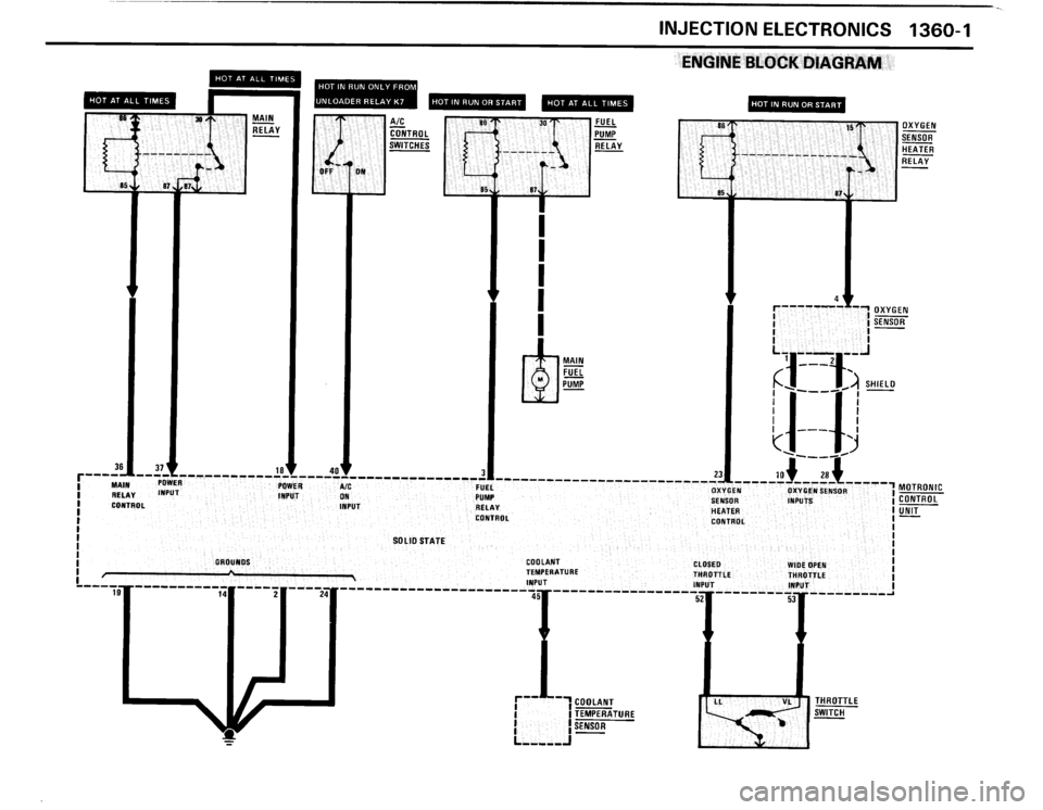 BMW 325is 1989 E30 Electrical Troubleshooting Manual 