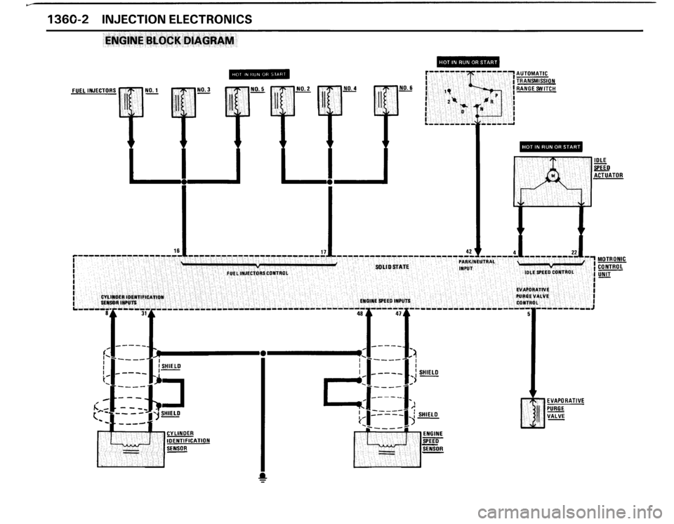 BMW 325is 1989 E30 Electrical Troubleshooting Manual 