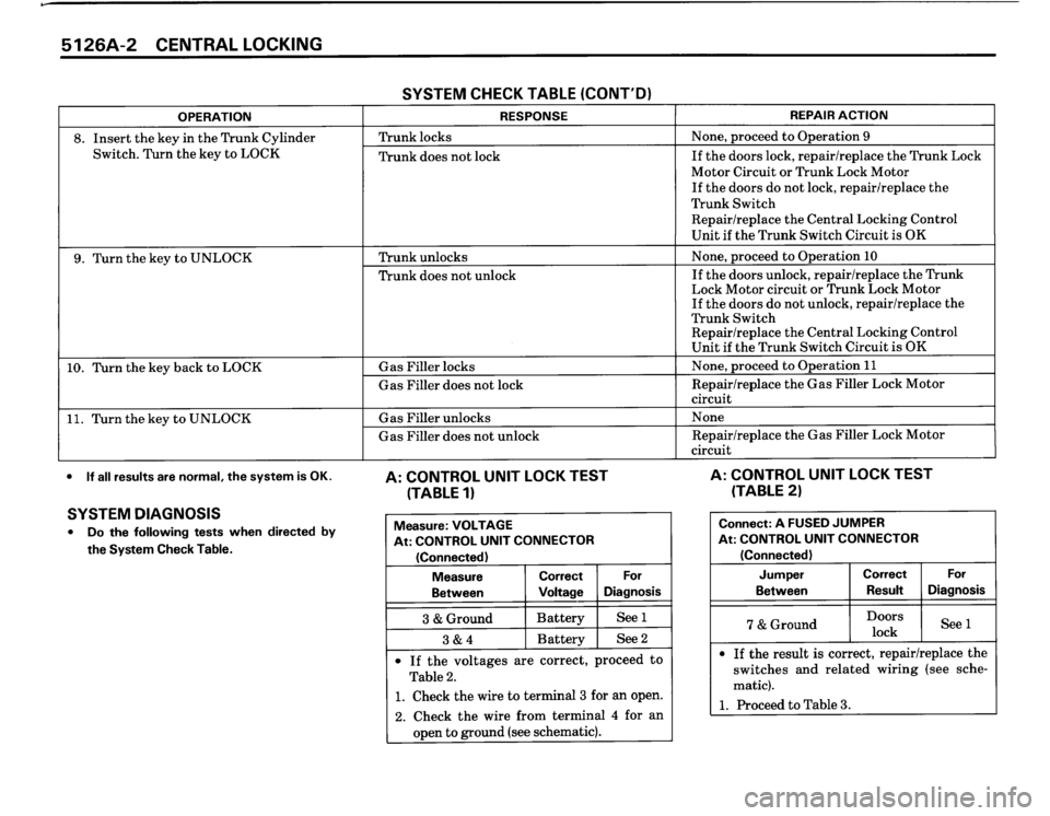 BMW 325is 1989 E30 Electrical Troubleshooting Manual 
