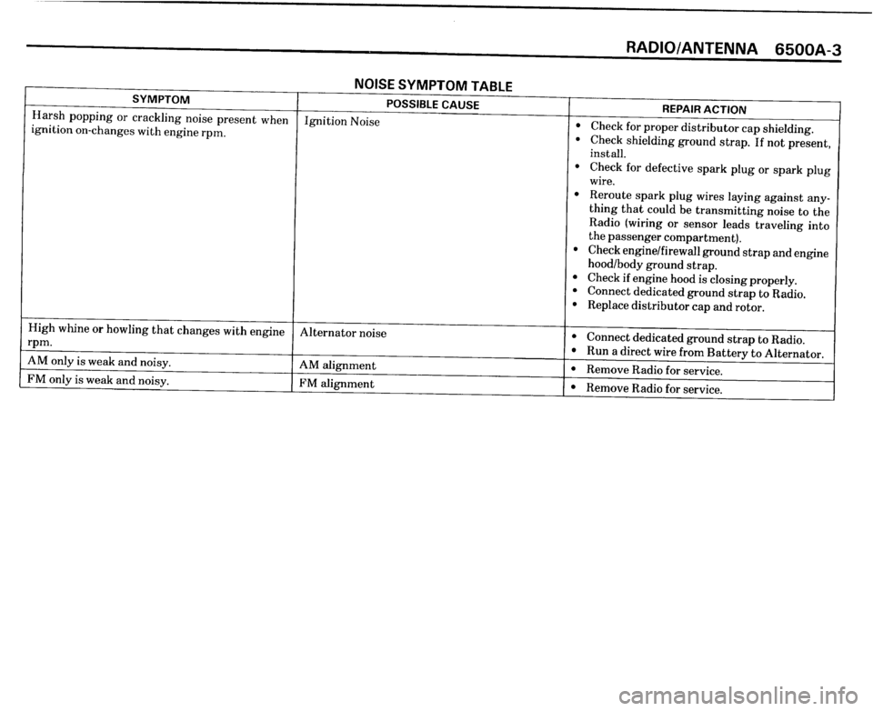 BMW 325i CONVERTIBLE 1989 E30 Electrical Troubleshooting Manual 