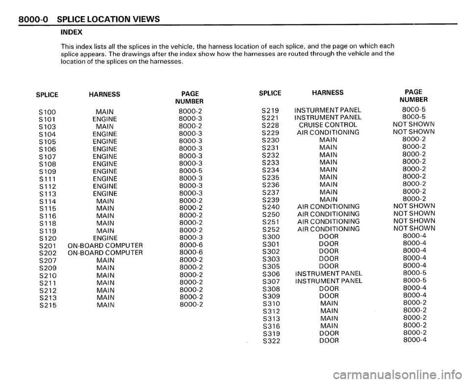 BMW 325i CONVERTIBLE 1989 E30 Electrical Troubleshooting Manual 