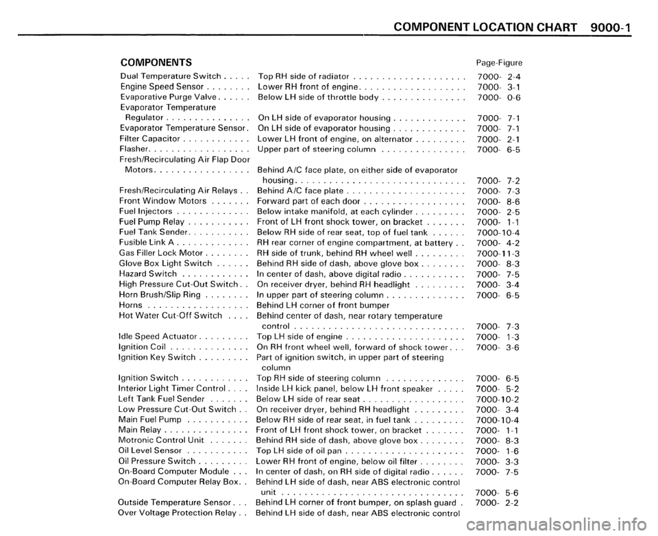 BMW 325i CONVERTIBLE 1989 E30 Electrical Troubleshooting Manual 
