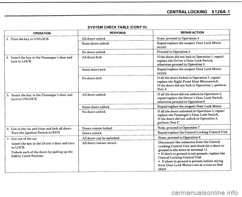 BMW 325i CONVERTIBLE 1989 E30 Electrical Troubleshooting Manual 