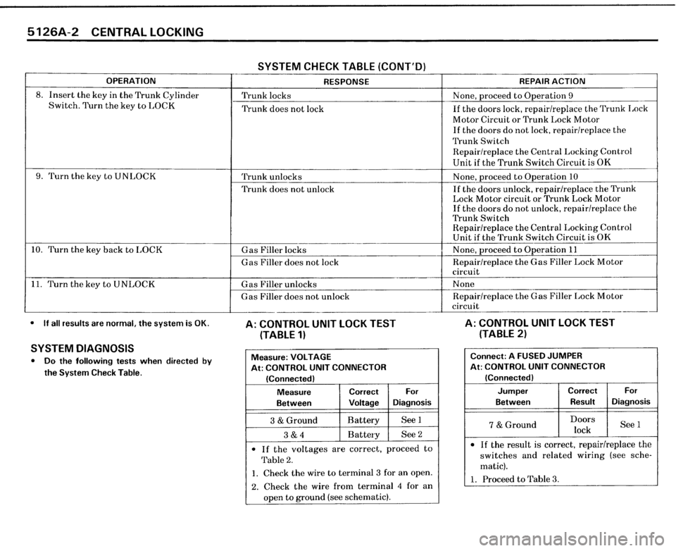BMW 325i CONVERTIBLE 1989 E30 Electrical Troubleshooting Manual 
