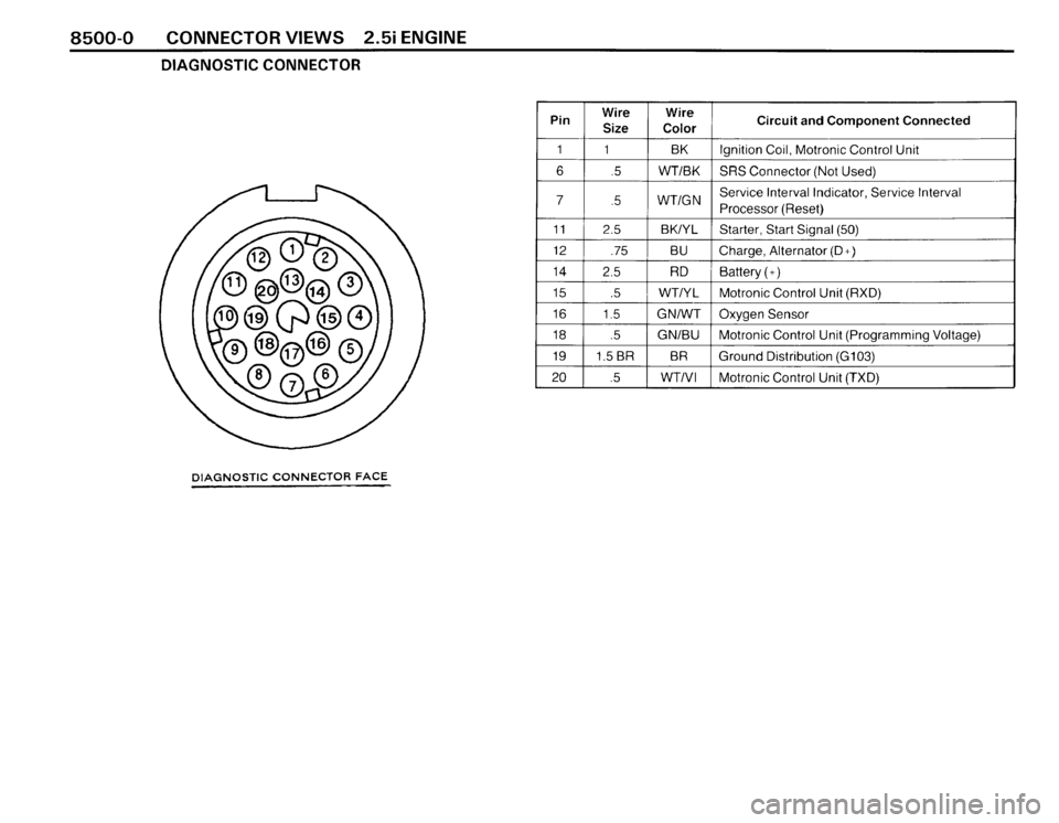 BMW 325ix 1989 E30 Electrical Troubleshooting Manual 