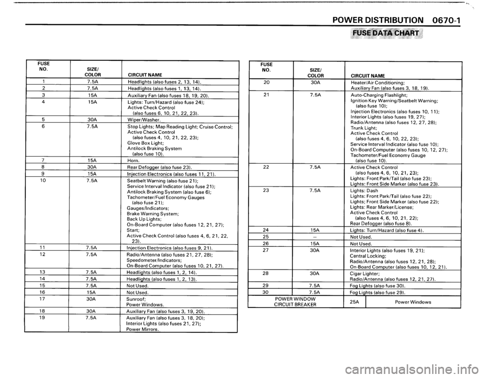 BMW M3 1989 E30 Electrical Troubleshooting Manual 