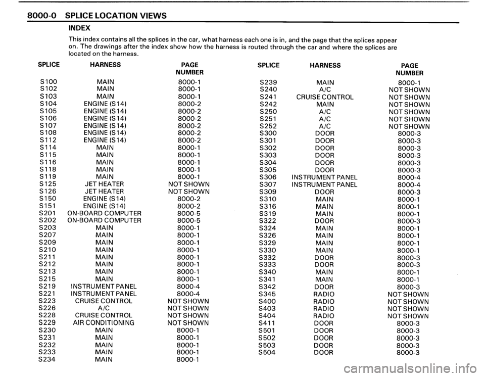 BMW M3 1989 E30 Electrical Troubleshooting Manual 