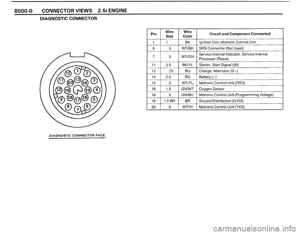 BMW M3 1989 E30 Electrical Troubleshooting Manual 