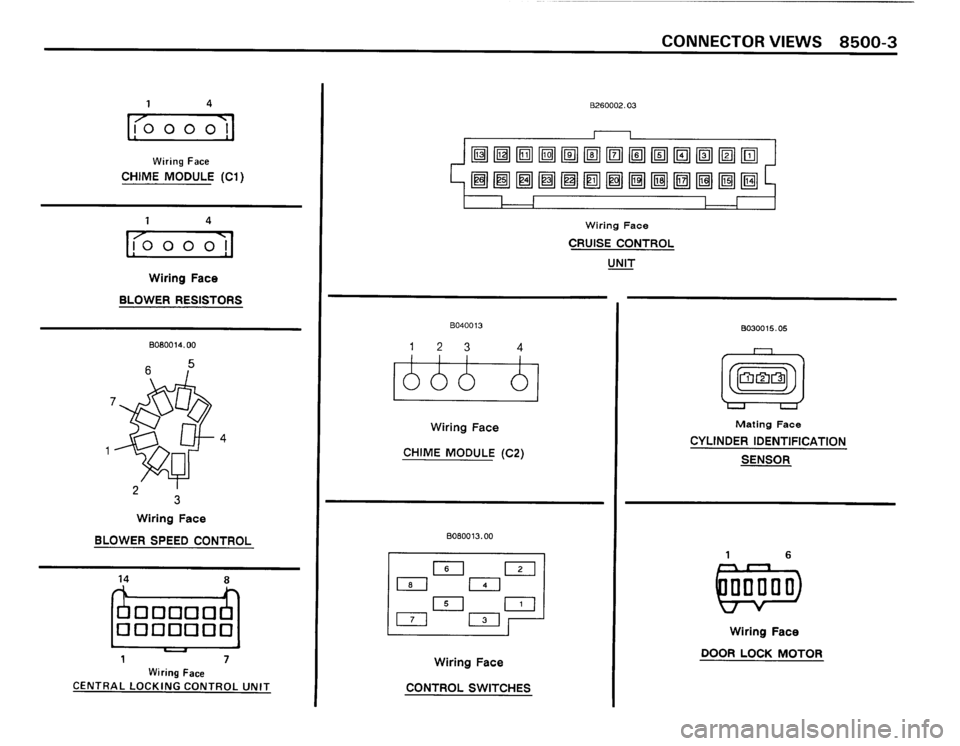 BMW M3 1989 E30 Electrical Troubleshooting Manual 