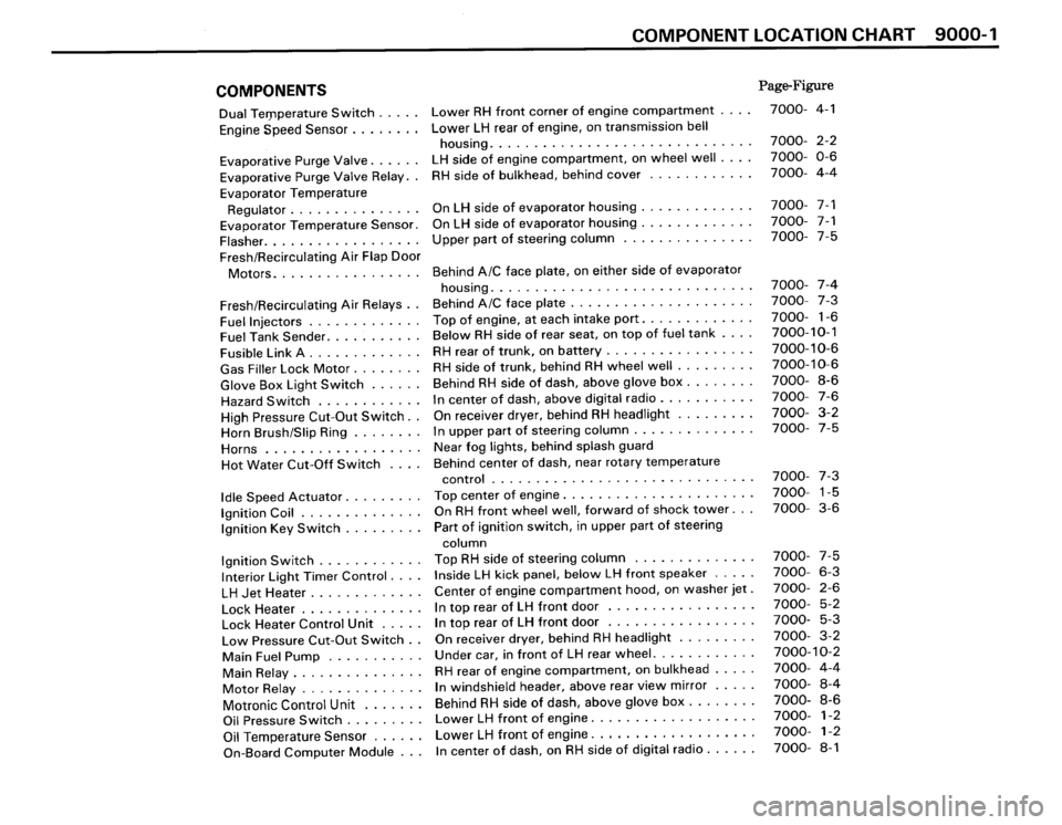 BMW M3 1989 E30 Electrical Troubleshooting Manual 