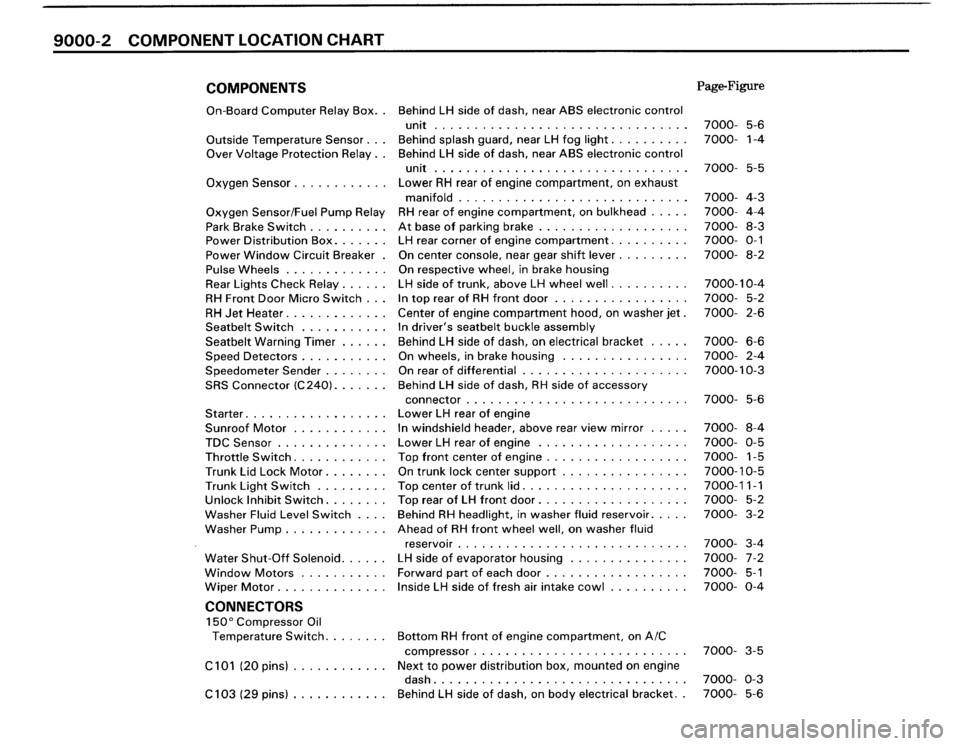 BMW M3 1989 E30 Electrical Troubleshooting Manual 
