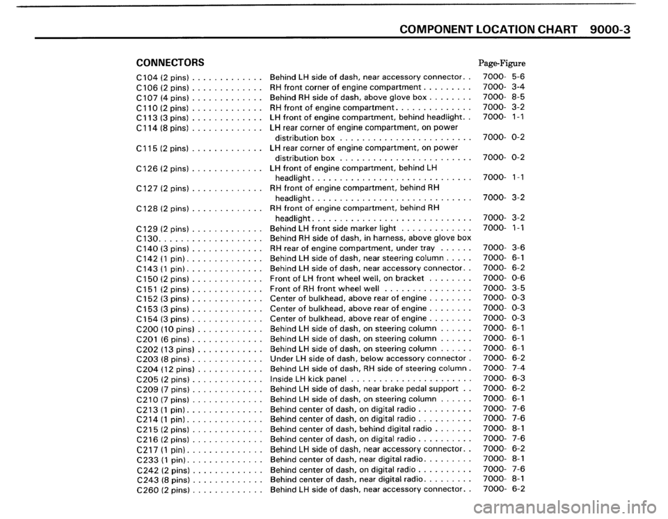 BMW M3 1989 E30 Electrical Troubleshooting Manual 