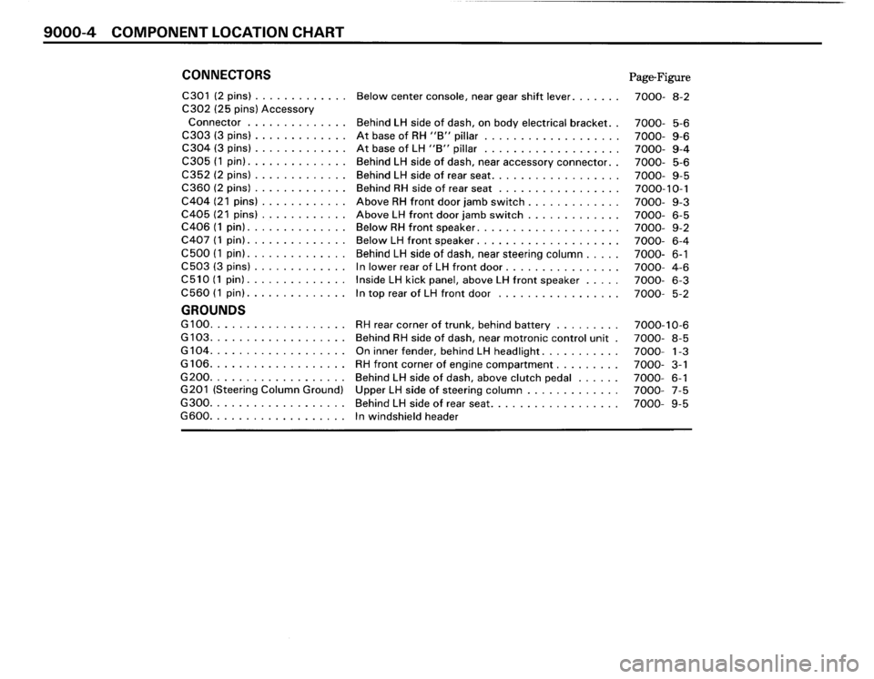 BMW M3 1989 E30 Electrical Troubleshooting Manual 