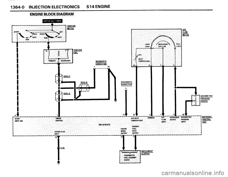 BMW M3 1989 E30 Electrical Troubleshooting Manual 