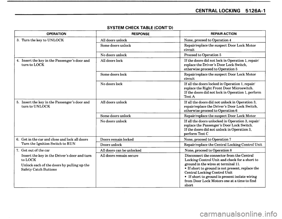 BMW M3 1989 E30 Electrical Troubleshooting Manual 