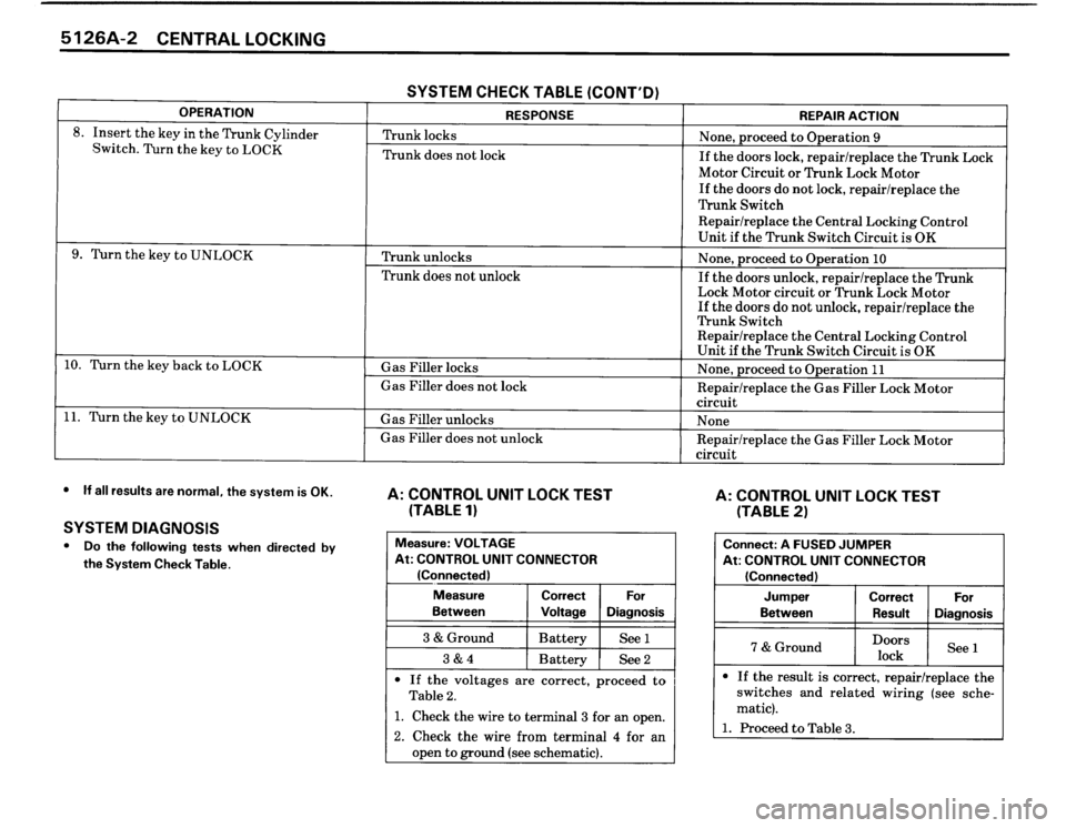 BMW M3 1989 E30 Electrical Troubleshooting Manual 