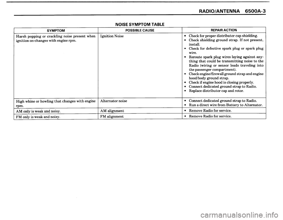 BMW M3 1989 E30 Electrical Troubleshooting Manual 