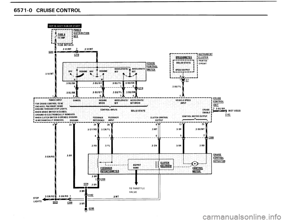 BMW M3 1989 E30 Electrical Troubleshooting Manual 