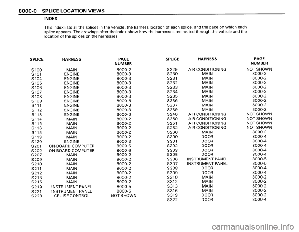 BMW 325i CONVERTIBLE 1990 E30 Electrical Troubleshooting Manual 