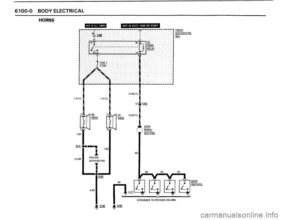 BMW 325i CONVERTIBLE 1990 E30 Electrical Troubleshooting Manual 