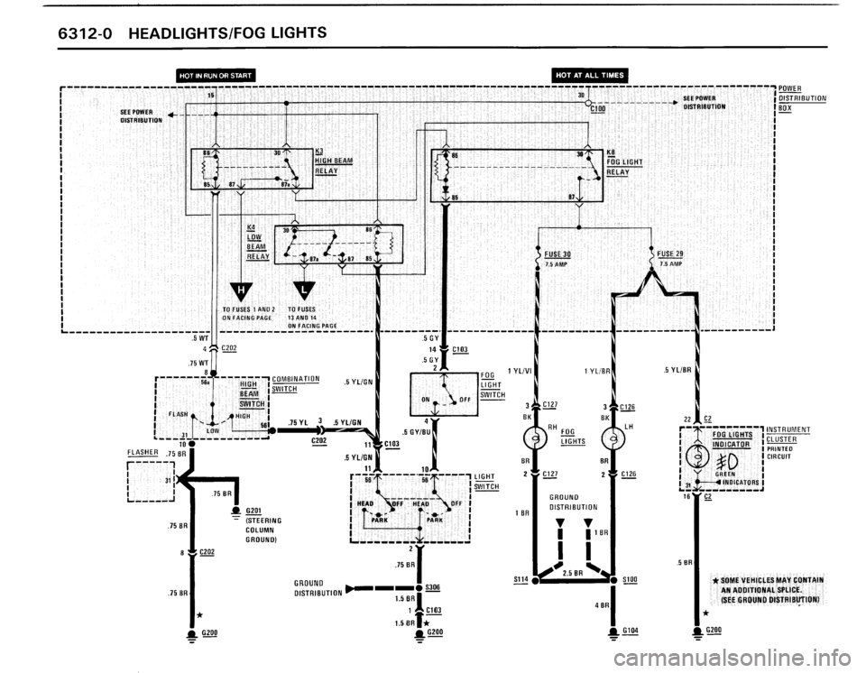 BMW 325i CONVERTIBLE 1990 E30 Electrical Troubleshooting Manual 