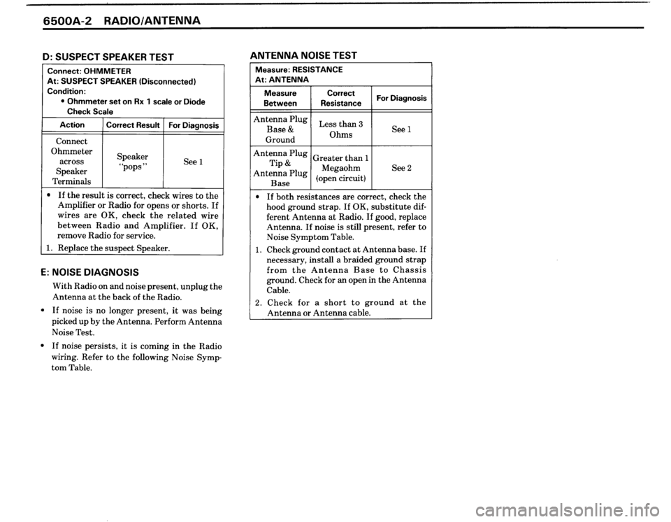 BMW 325i CONVERTIBLE 1990 E30 Electrical Troubleshooting Manual 