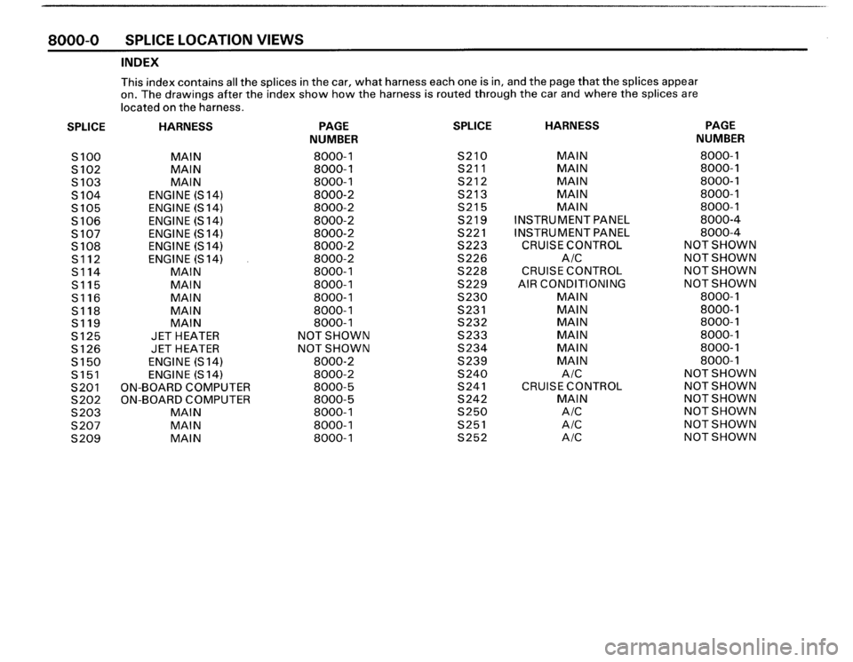 BMW M3 1990 E30 Electrical Troubleshooting Manual 