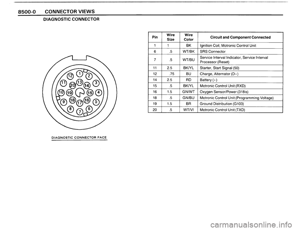 BMW M3 1990 E30 Electrical Troubleshooting Manual 