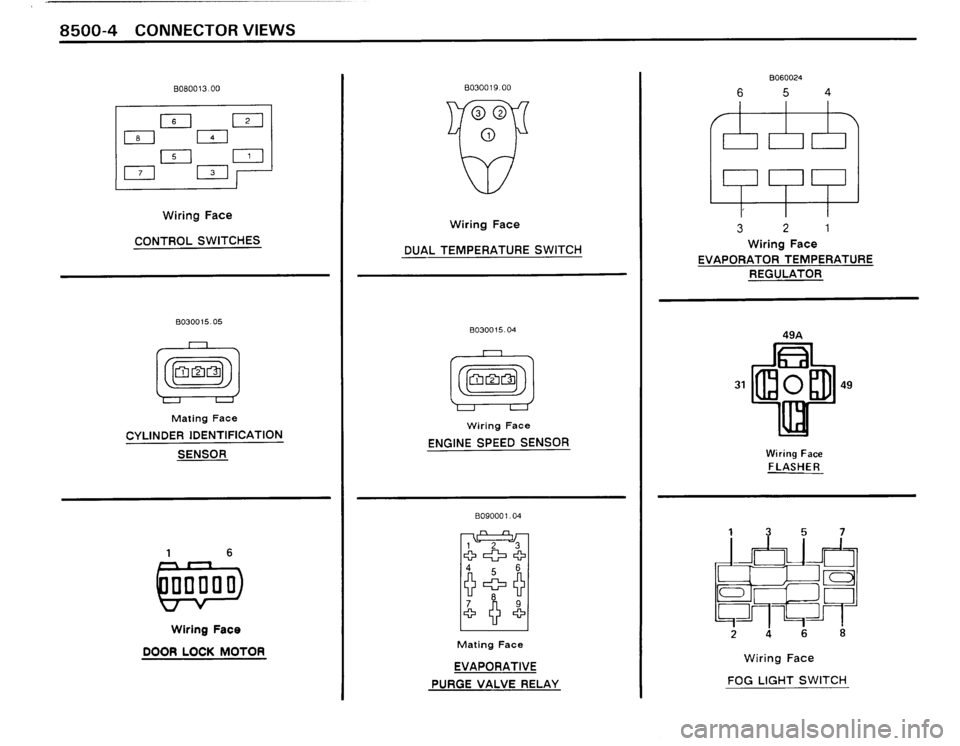 BMW M3 1990 E30 Electrical Troubleshooting Manual 