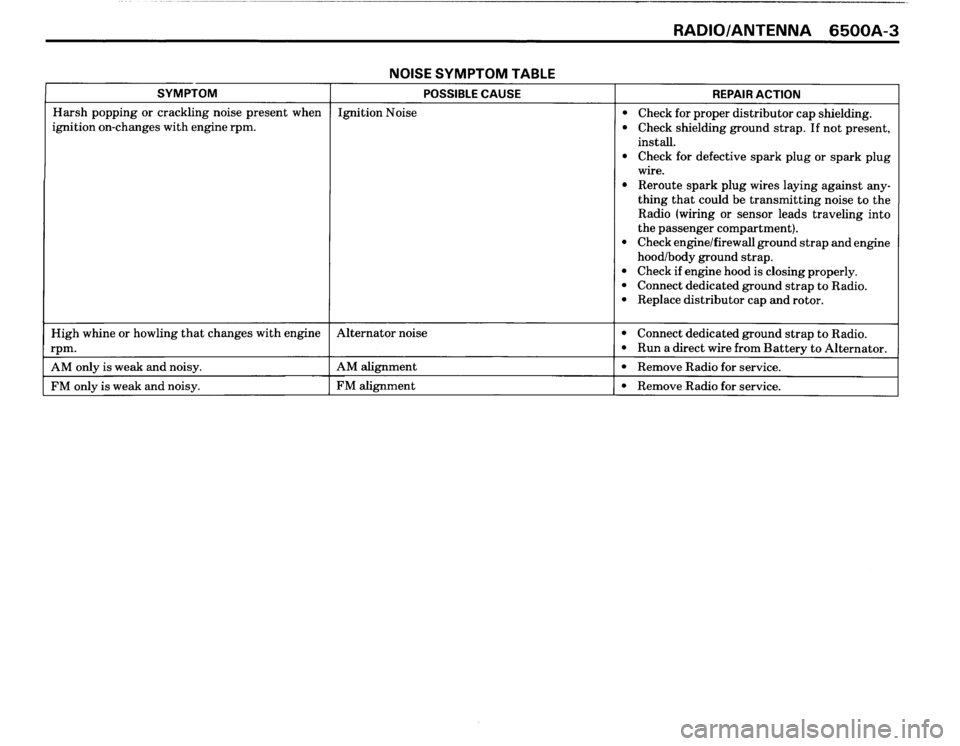BMW M3 1990 E30 Electrical Troubleshooting Manual 