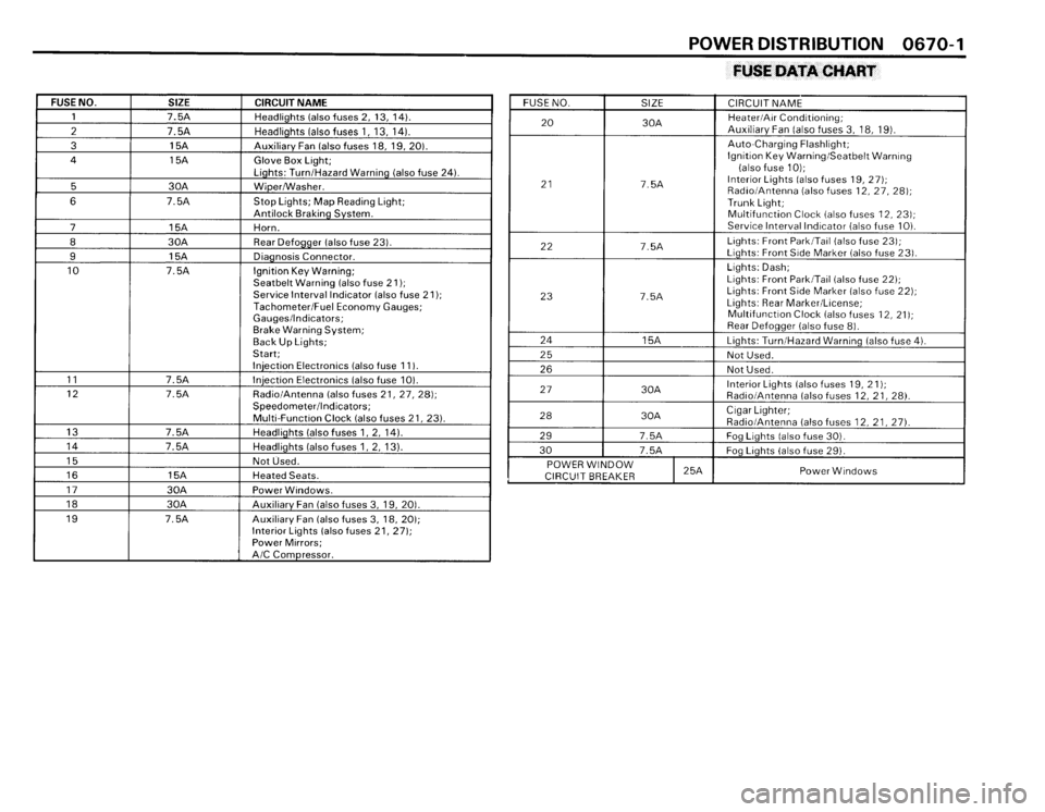 BMW 318is 1991 E30 Electrical Troubleshooting Manual 