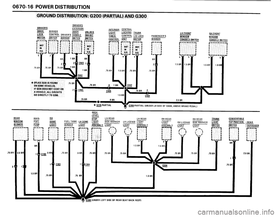 BMW 318is 1991 E30 Electrical Troubleshooting Manual 