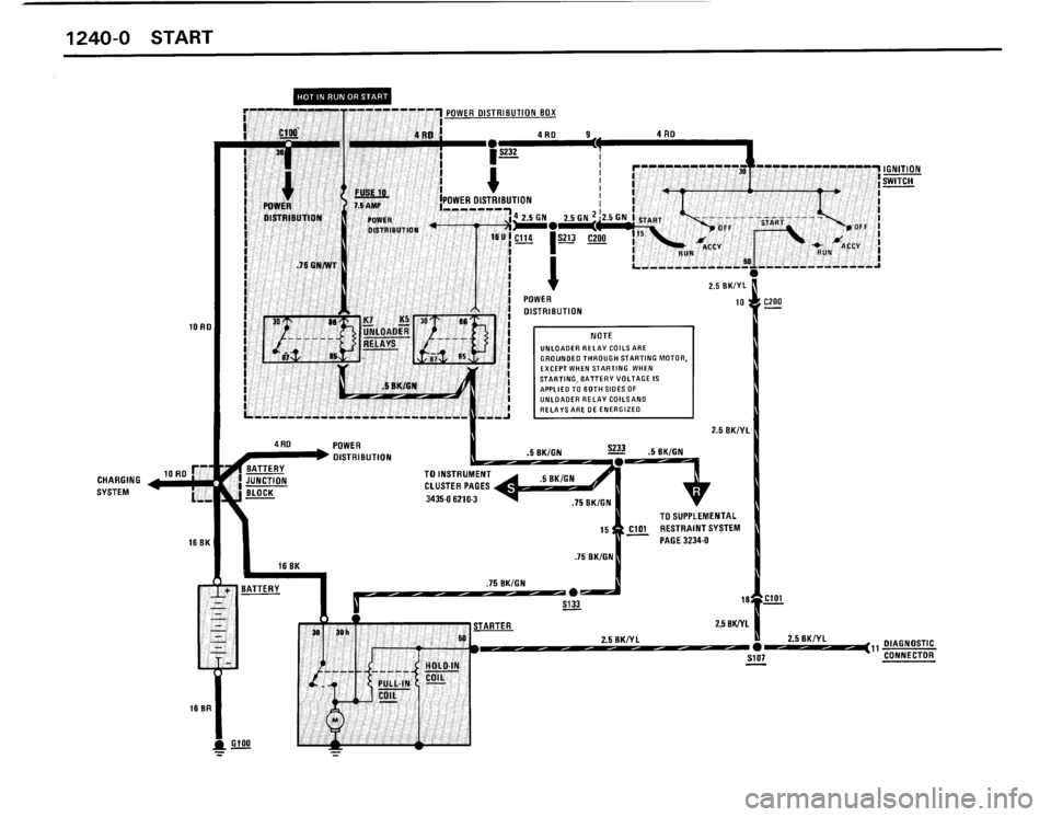 BMW 318is 1991 E30 Electrical Troubleshooting Manual 