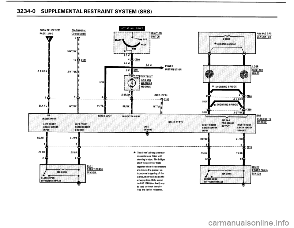 BMW 318is 1991 E30 Electrical Troubleshooting Manual 