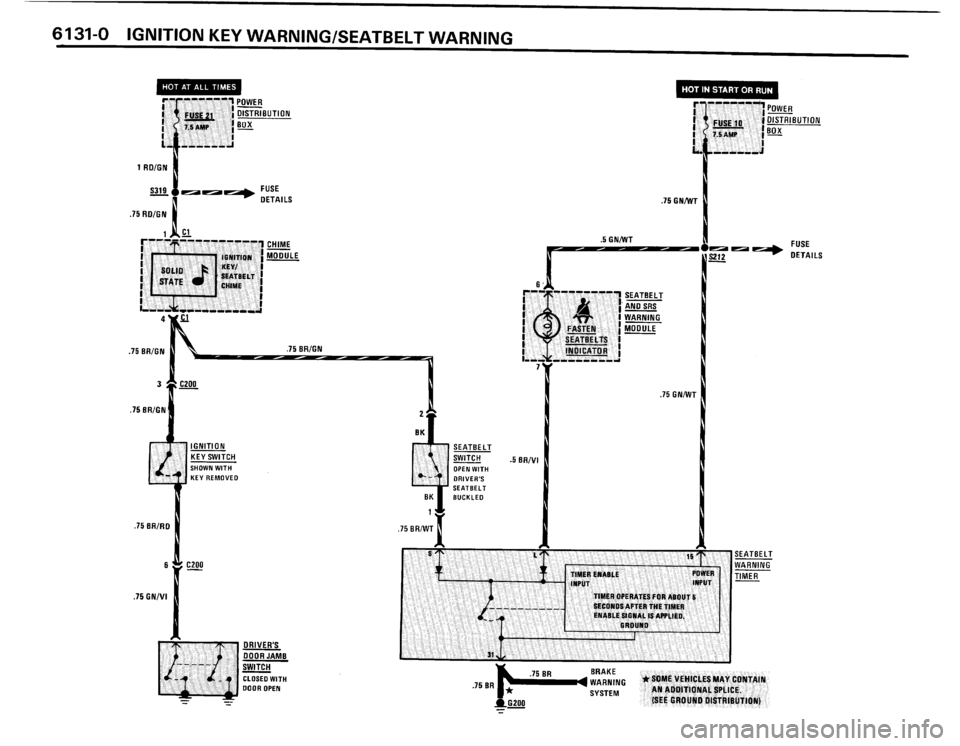 BMW 318is 1991 E30 Electrical Troubleshooting Manual 
