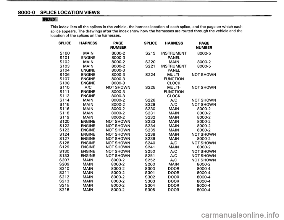 BMW 318is 1991 E30 Electrical Troubleshooting Manual 