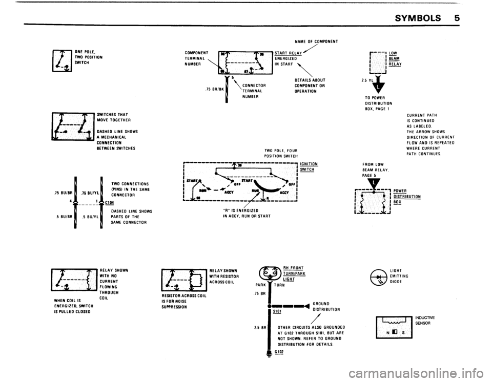 BMW 325i 1991 E30 Electrical Troubleshooting Manual 