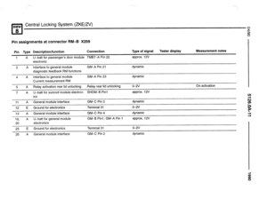 Page 250