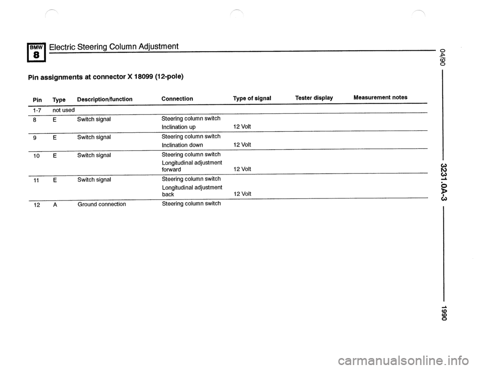 BMW 850csi 1990 E31 Electrical Troubleshooting Manual 